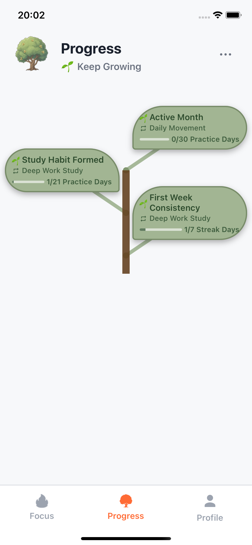 Willforge progress overview with achievement tree