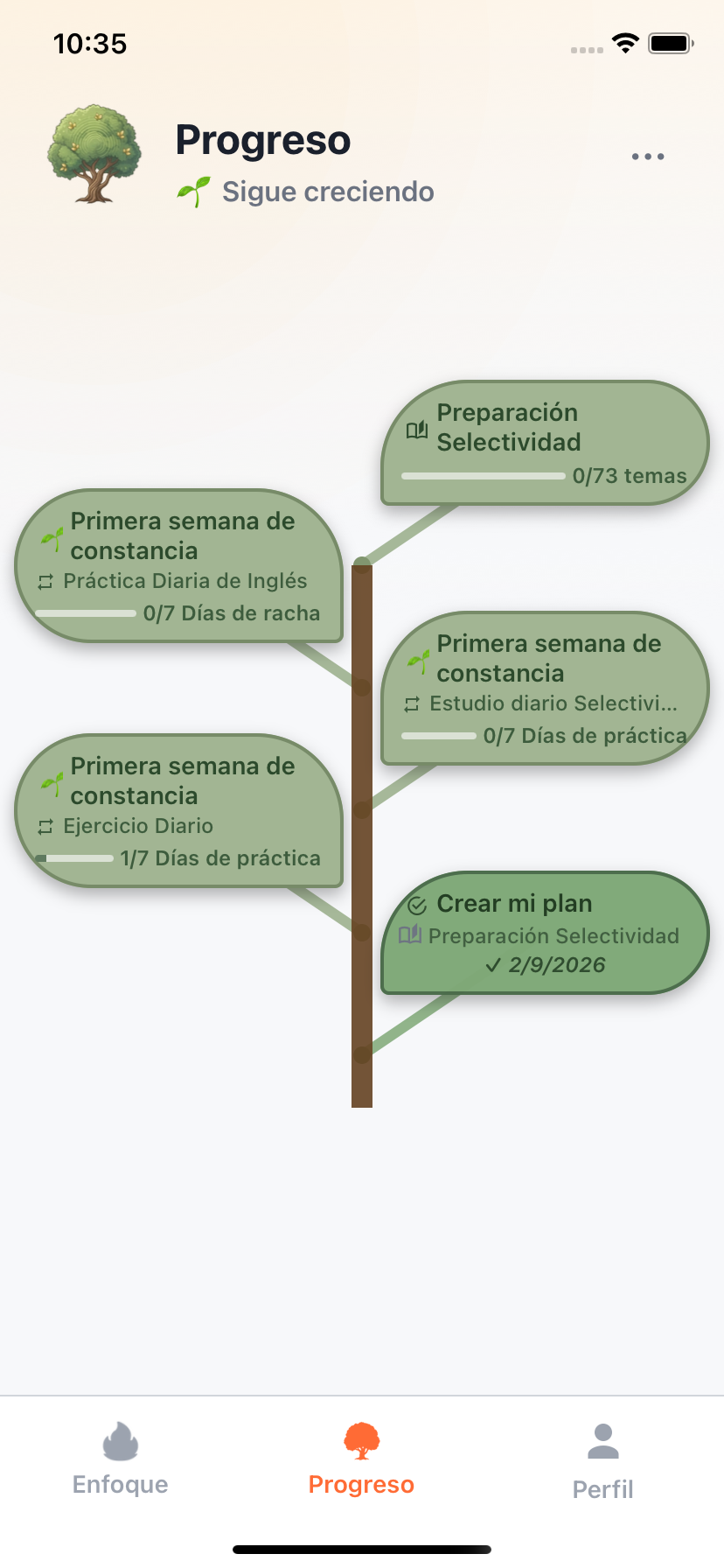 Árbol de progreso de Willforge creciendo con hitos semanales