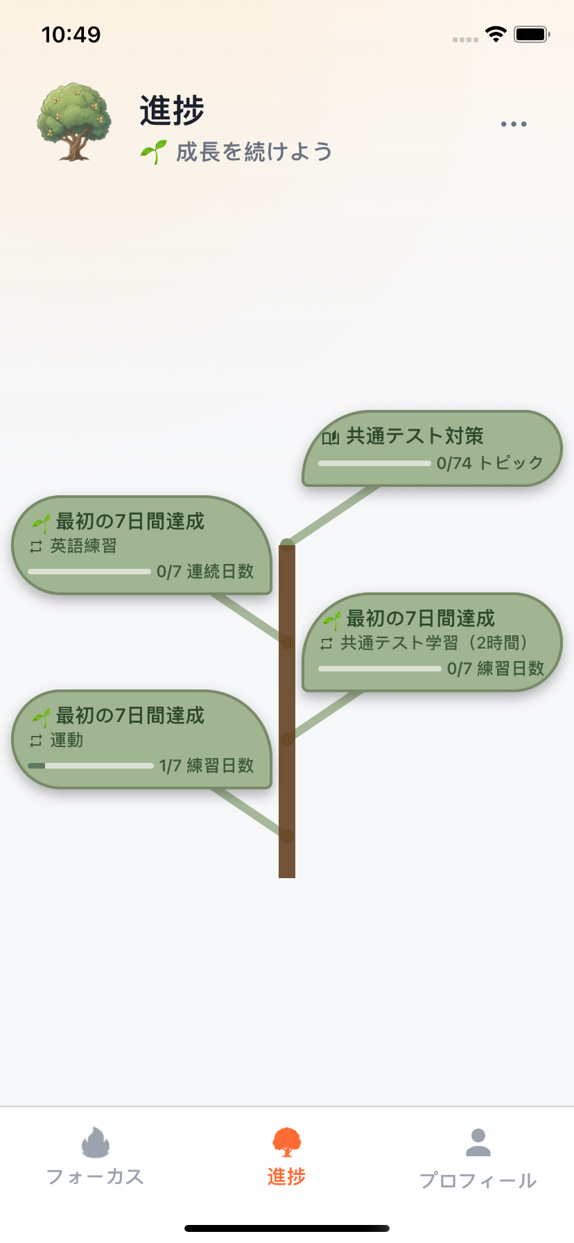 週ごとのマイルストーンとともに育つWillforgeの進捗ツリー