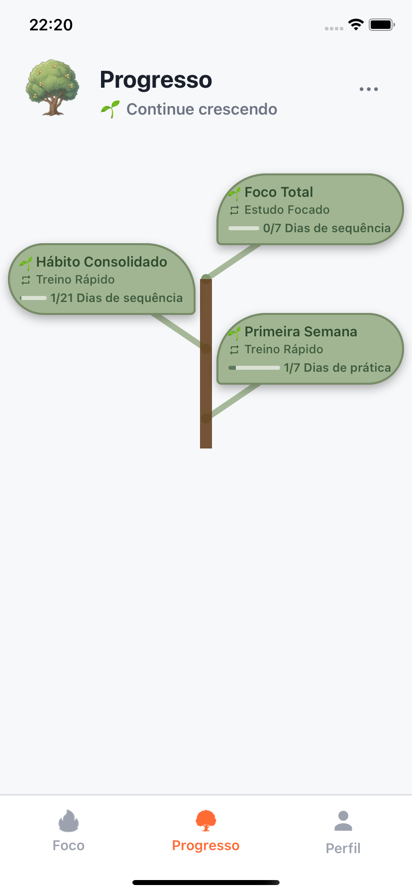 Visão de progresso do Willforge com árvore de conquistas