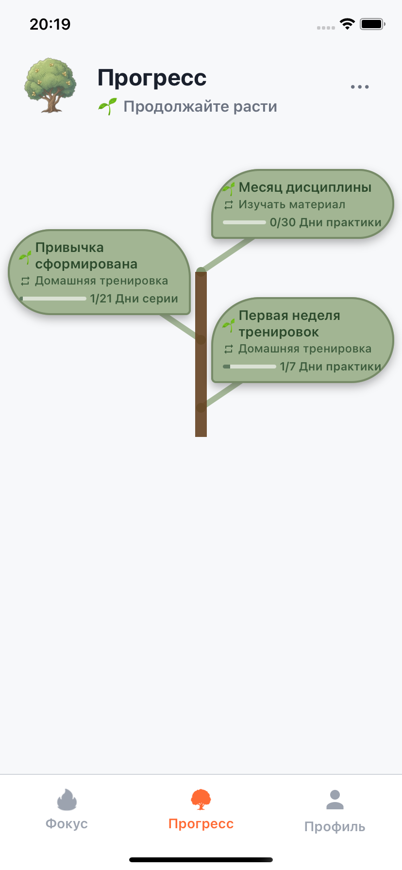 Обзор прогресса Willforge с деревом достижений