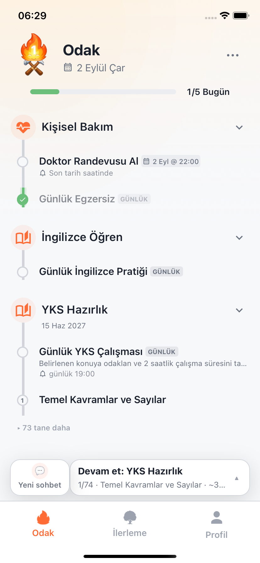 Bugünün hedefleri ve koçluk kartlarıyla Willforge Odak ekranı